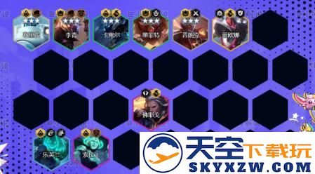 云顶之弈阵容搭配推荐说明