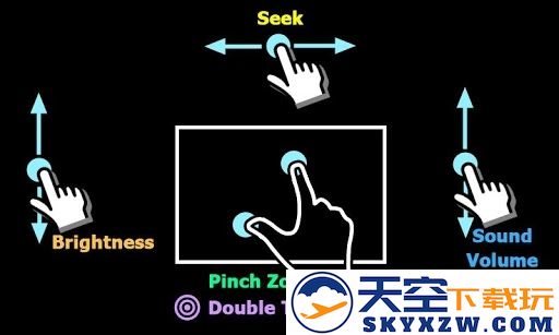 mxplayer视频播放器汉化版 v1.96.1 安卓最新版 2