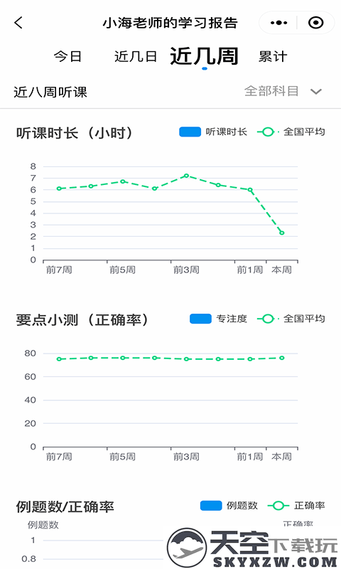 简单一百下载