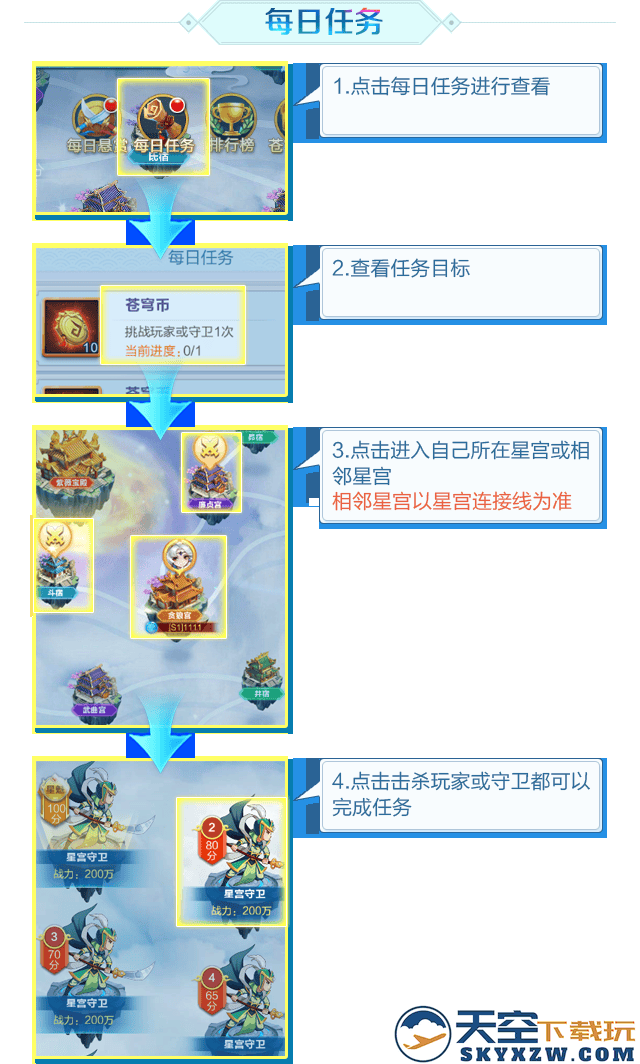 道友请留步乱斗苍穹玩法提醒攻略