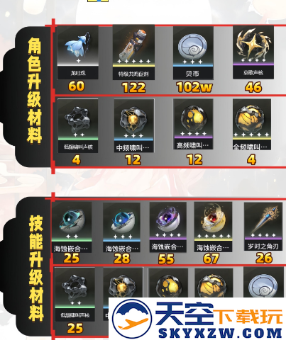 云鸣潮今汐攻略