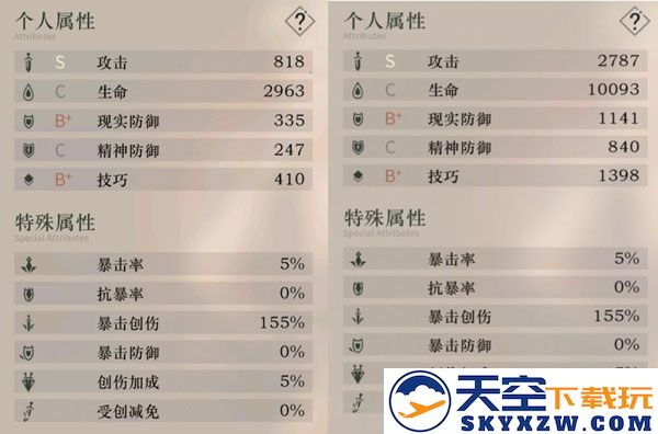 重返未来1999战斗系统攻略