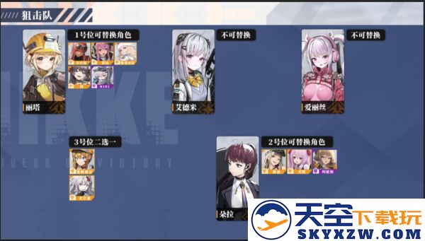 NIKKE胜利女神阵容搭配