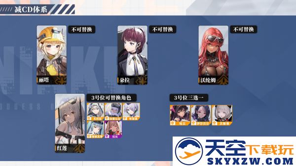 NIKKE胜利女神阵容搭配