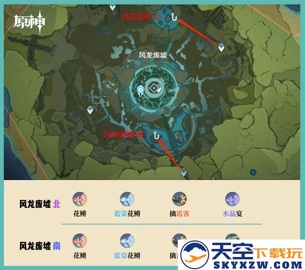 云原神钓鱼点攻略说明