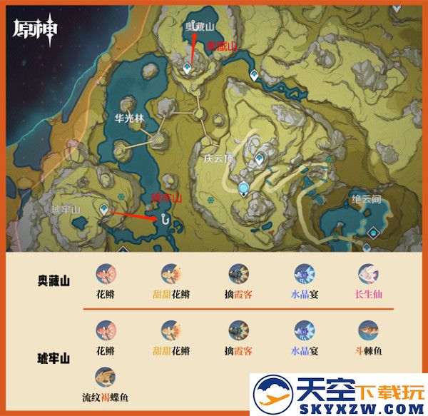 云原神钓鱼点攻略说明