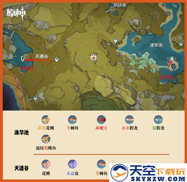 云原神钓鱼点攻略说明
