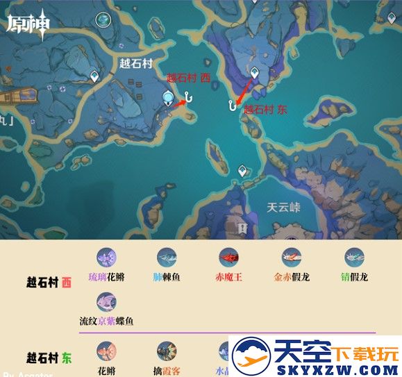云原神钓鱼点攻略说明