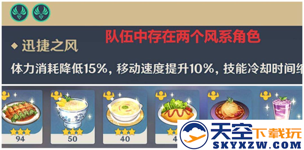 云原神国际服游戏攻略