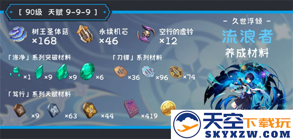 云原神国际服游戏攻略