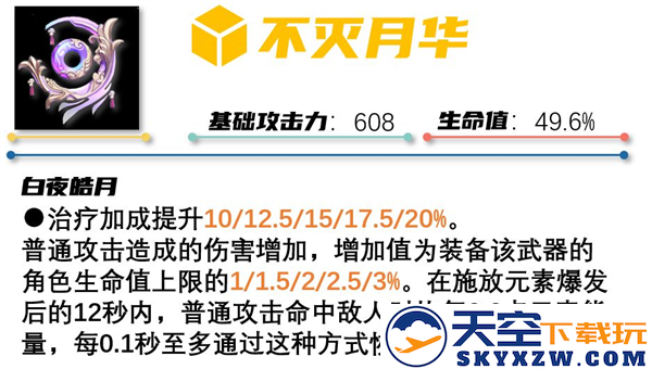 云原神国际服游戏攻略