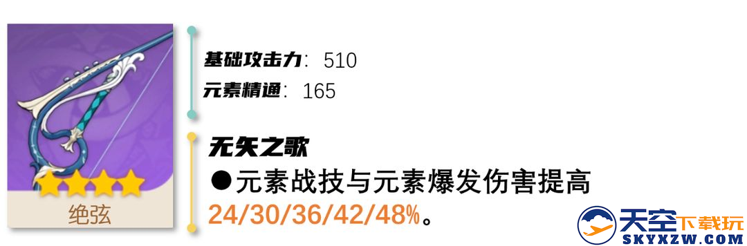 云原神国际服游戏攻略