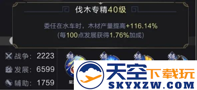 乱世王者官方版快速提高战力攻略