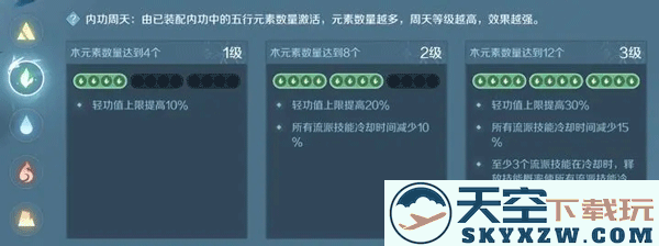 逆水寒内功搭配攻略教程