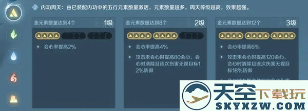 逆水寒内功搭配攻略教程