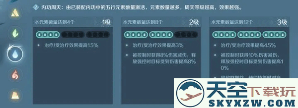 逆水寒内功搭配攻略教程