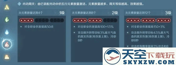 逆水寒内功搭配攻略教程