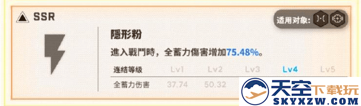 胜利女神新的希望手游下载