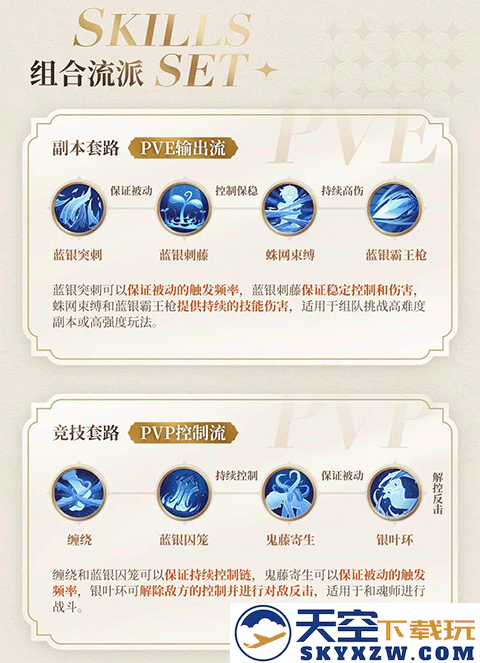 斗罗大陆史莱克学院蓝银草技能说明