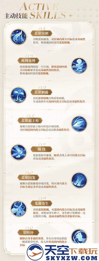 斗罗大陆史莱克学院蓝银草技能说明
