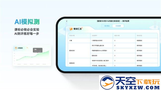 NB实验室app
