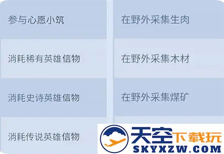 无尽冬日最强领主攻略