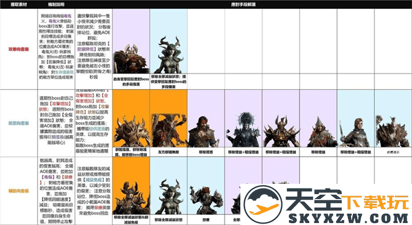 龙息神寂国服游戏教程