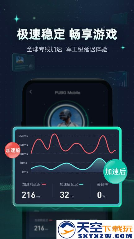 迅游手游加速器app官方版(XY Game Booster) v5.6.19.2 安卓最新版本 2