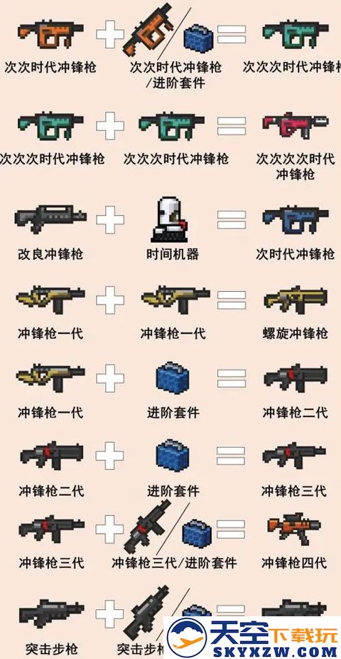 元气骑士游戏攻略说明