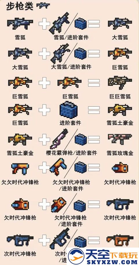 元气骑士游戏攻略说明