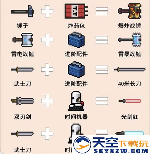 元气骑士游戏攻略说明
