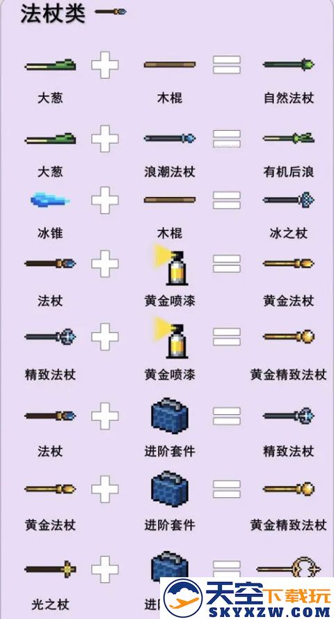 元气骑士游戏攻略说明