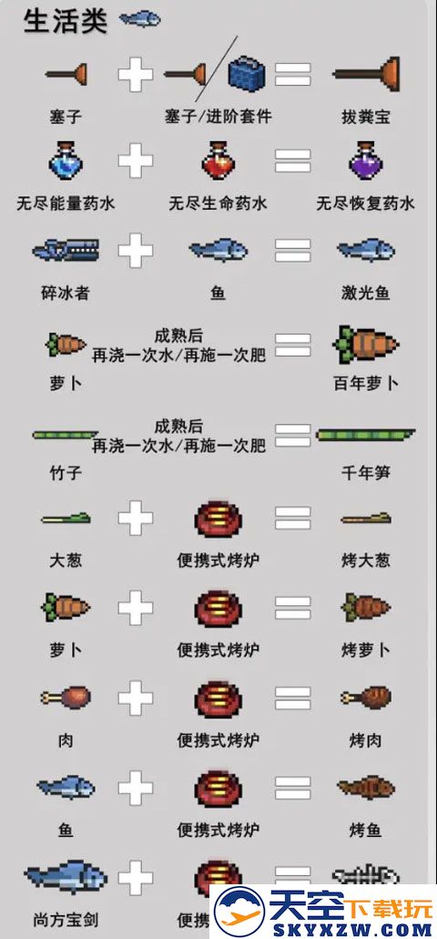 元气骑士游戏攻略说明