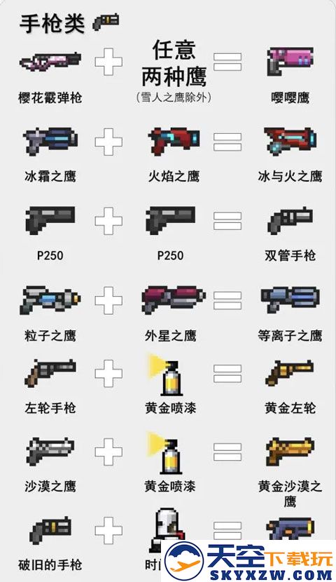 元气骑士游戏攻略说明
