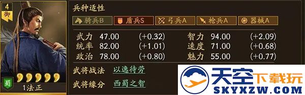 三国志战略版关羽最强阵容搭配攻略