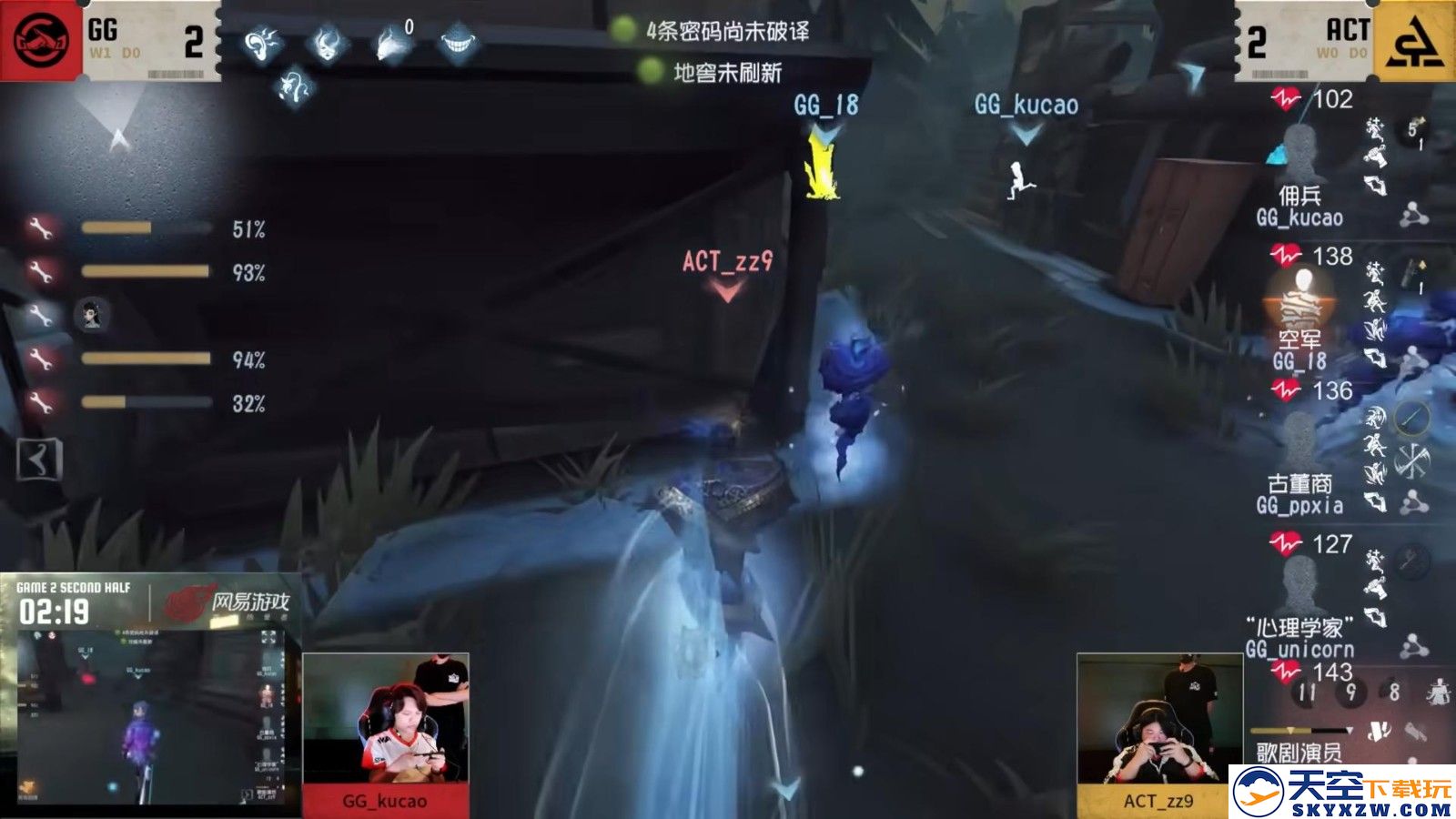 赤翎破穹！FPX.ZQ战队厚积薄发力争上游！《第五人格》2025IVL夏季赛第五周赛报发布