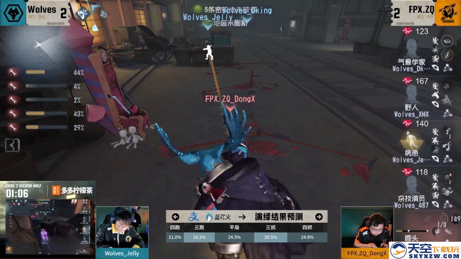 赤翎破穹！FPX.ZQ战队厚积薄发力争上游！《第五人格》2025IVL夏季赛第五周赛报发布