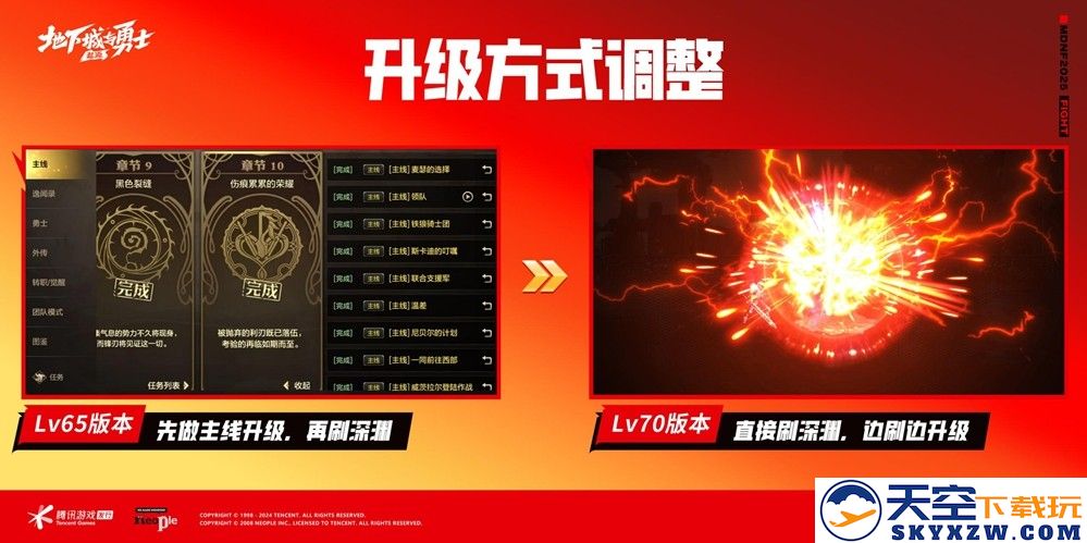 DNF手游彻底变天：疲劳限制取消，满级扩张70级，上线就能刷装备！