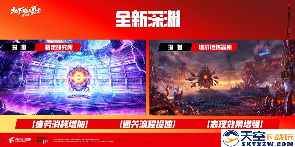 DNF手游彻底变天：疲劳限制取消，满级扩张70级，上线就能刷装备！