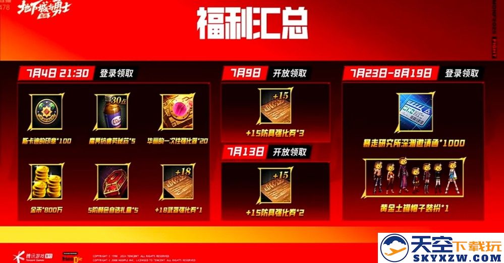 DNF手游彻底变天：疲劳限制取消，满级扩张70级，上线就能刷装备！