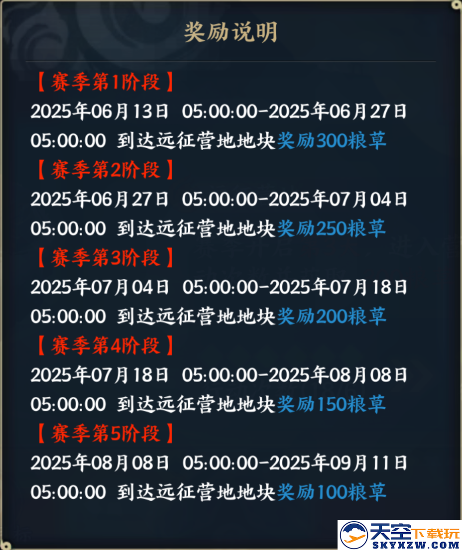 忍界远征“热辣之夏”路线参考与深度解析