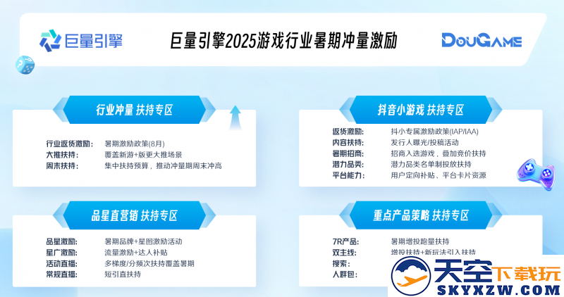 产品与流量结合，巨量引擎限时小游戏的支持力度创下历史新高纪录