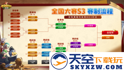 石器时代觉醒全国大赛S3即将开打，海量奖励曝光