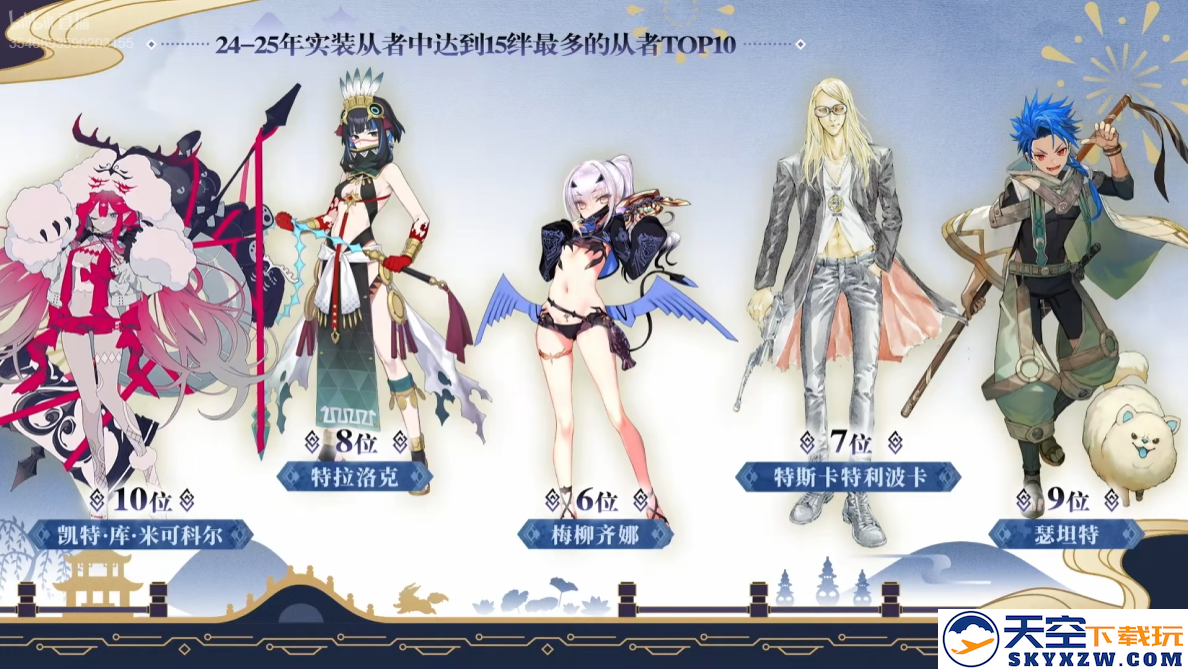 《FGO》9周年前哨直播速报：新从者兽艾蕾降临！周年活动大公开！