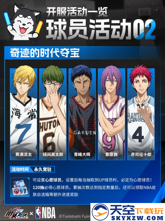 《黑子的篮球：街头对决》公测福利狂欢！登录领NBA皮肤+自选奇迹世代