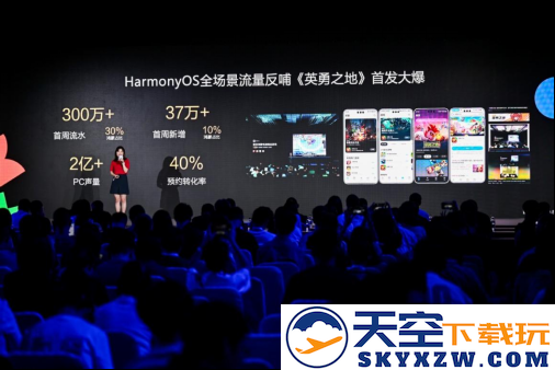 鸿蒙引爆ChinaJoy：50余款大作集结，透视产业共振新机遇