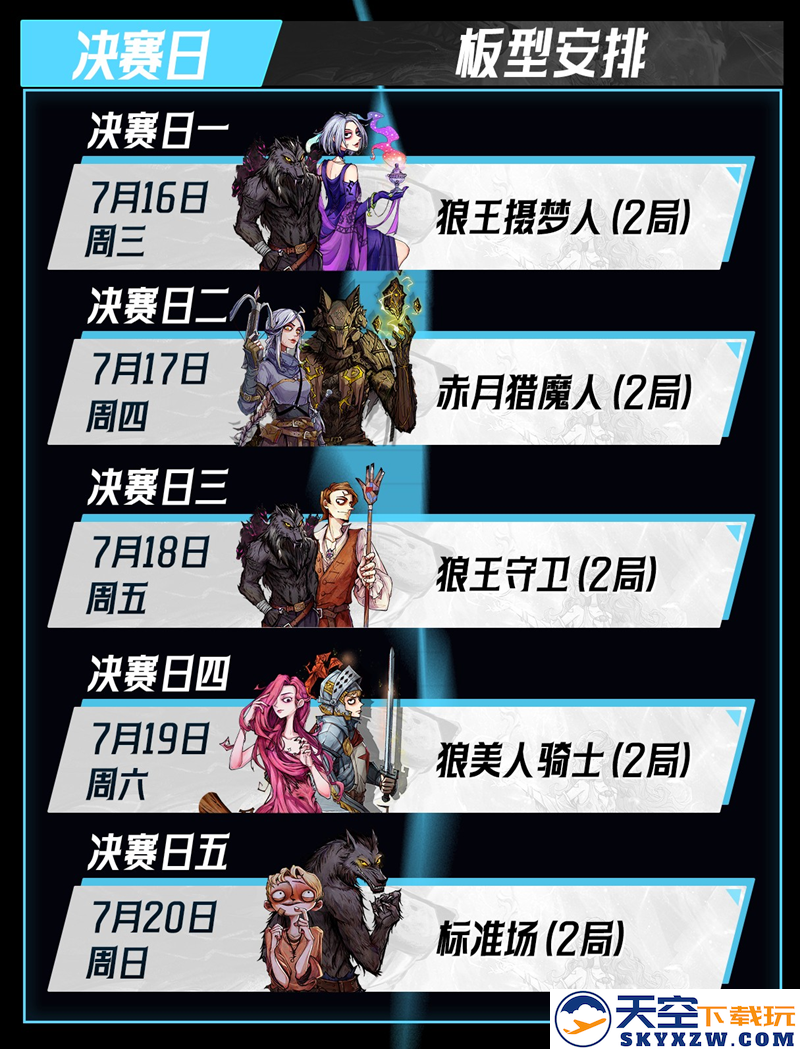 长夜将至，觉醒苍穹！狼人杀门派联赛·第六赛季总决赛即将开战