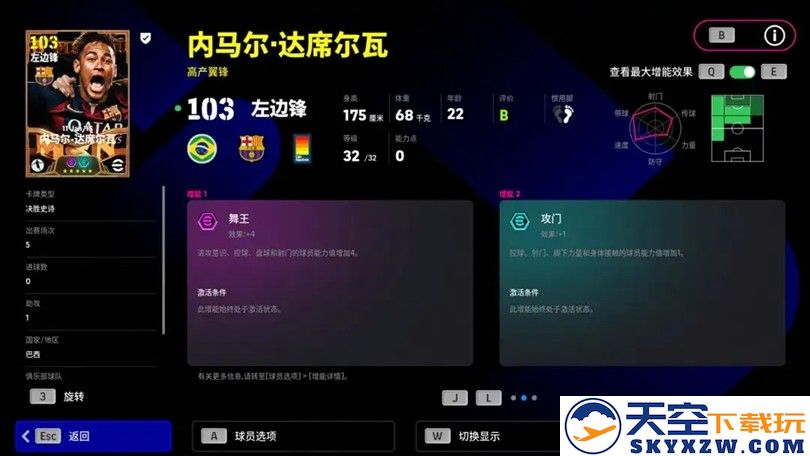 桑巴舞者绿茵起舞，永动战车锋芒毕露！