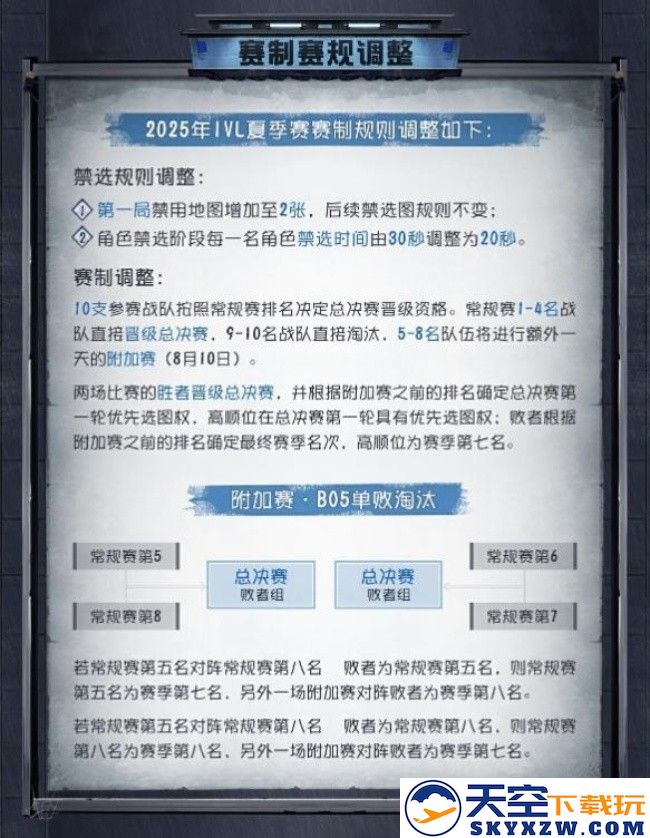 战意无眠，竞魂重燃——《第五人格》2025IVL夏季赛6月6日正式开赛！