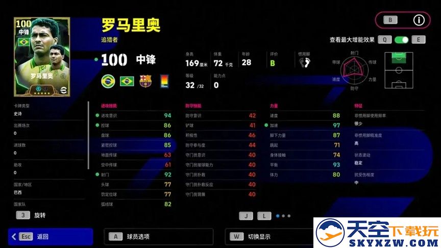南美独狼亮出獠牙，罗马里奥搅动禁区风云！